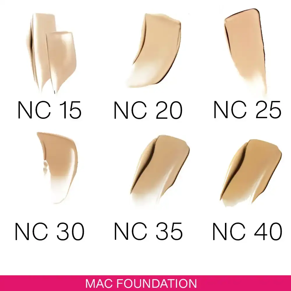 MAC-Studio-Fix-Fluid-SPF-15-Foundation-2.webp