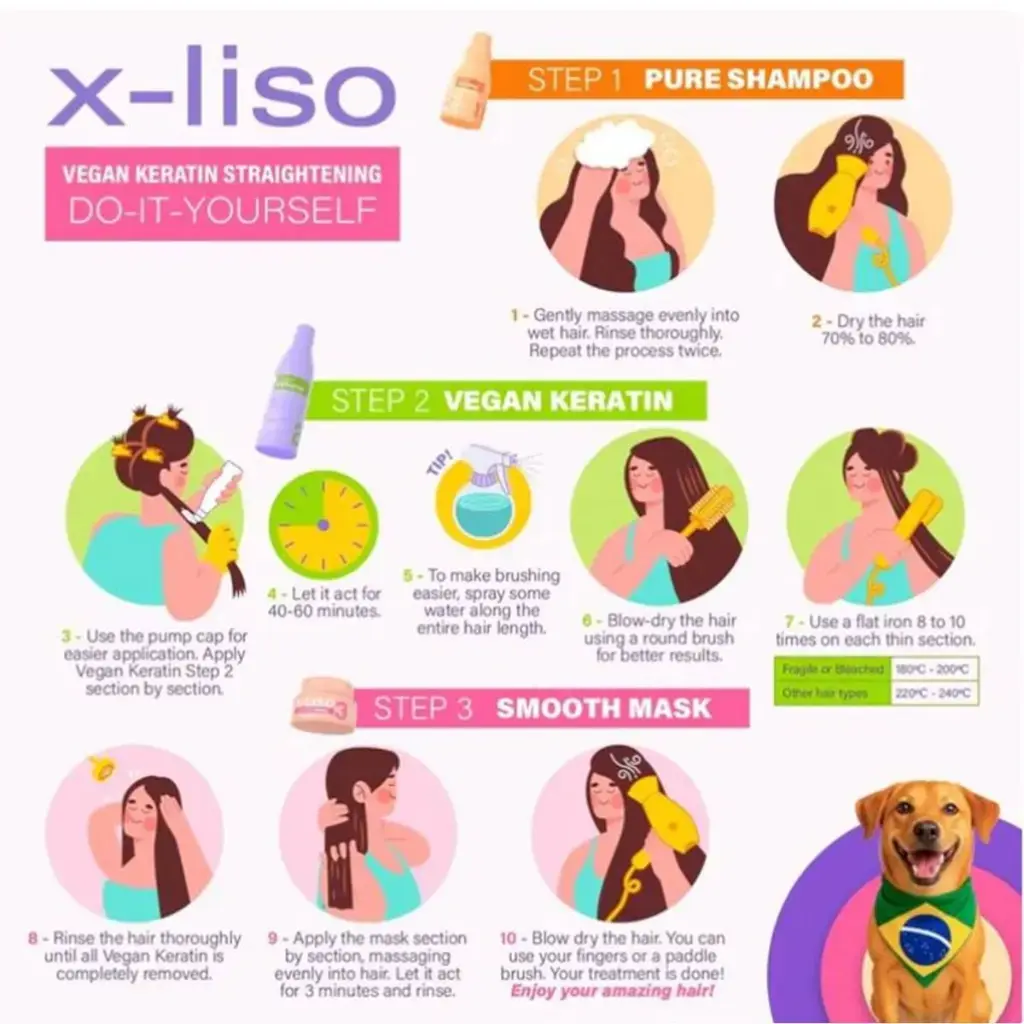 x-liso_kit_250ml_pure_shampoo_80ml_vegan_keratin_120ml_smmoth_mask_50ml_2.webp