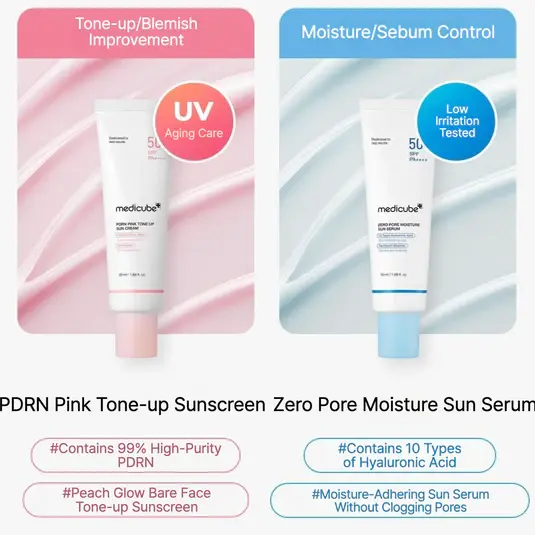 Medciube_-_Zero_Pore_Moisture_Sun_Serum_50ml_1_-_Seoulful_Skincare.webp