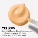 La Girl Pro Conceal HD Concealer Color Corrector